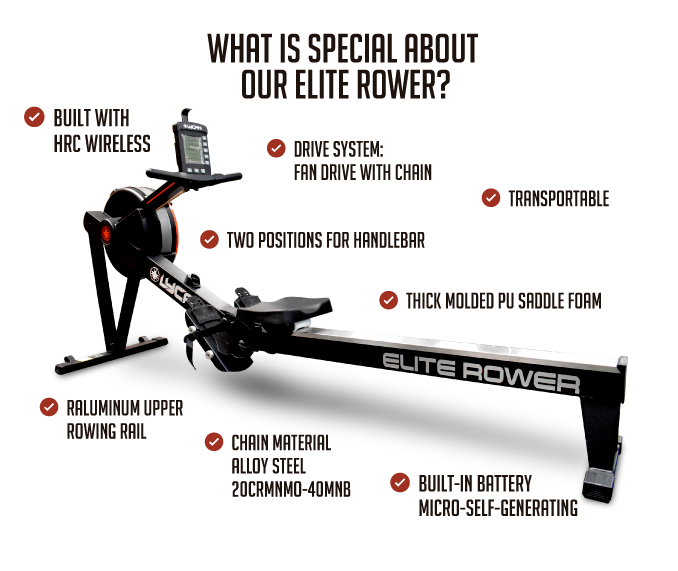 ROWER-DETAILS